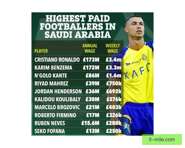 努诺正式被吉达联合解除教练职务引发关注与讨论 努诺正式被吉达联合解除教练职务引发关注与讨论